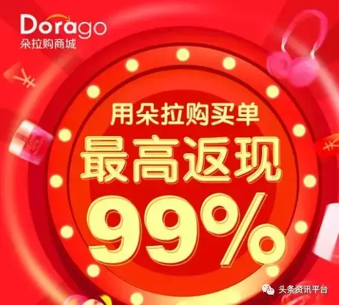 朵拉试衣间(朵拉试衣间要上市了吗)
