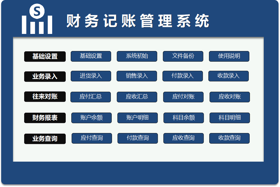 会计工作累吗（别花冤枉钱买财务系统了）