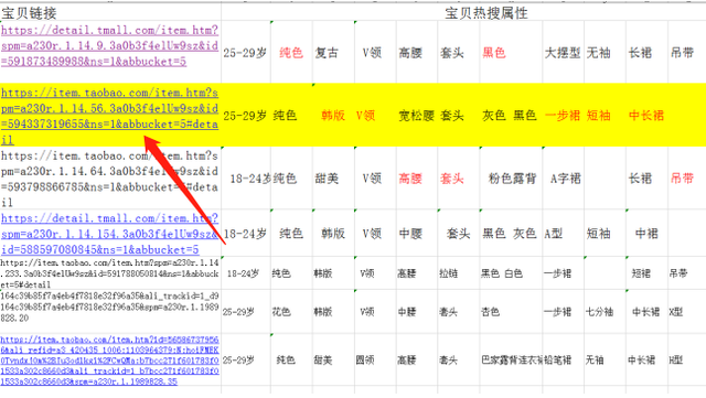 店侦探插件怎么安装，店侦探插件怎么安装到浏览器（新手如何找到优质产品让店铺快速盈利）