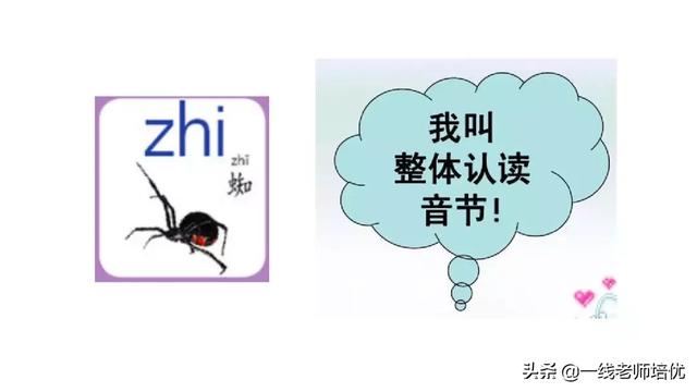 音序是什么?音节又是什么，音序是什么（小学汉语拼音——整体认读音节）