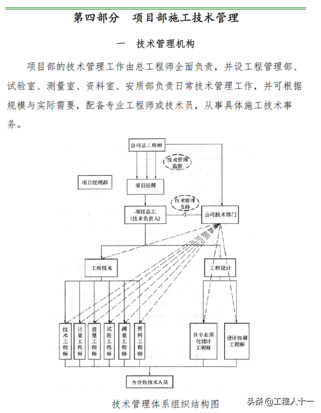 项目管理制度，项目管理制度及流程（800页国企工程项目管理制度汇编及实施细则）