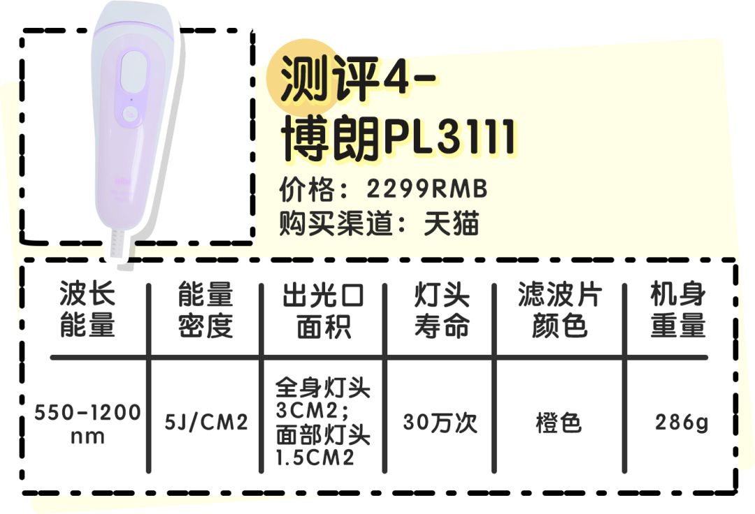 什么牌子的脱毛仪效果最好用，真人测评网上爆红的5台脱毛仪