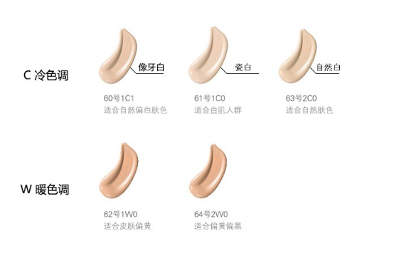 dw雅诗兰黛持妆粉底液色号，雅诗兰黛粉底液合辑来了