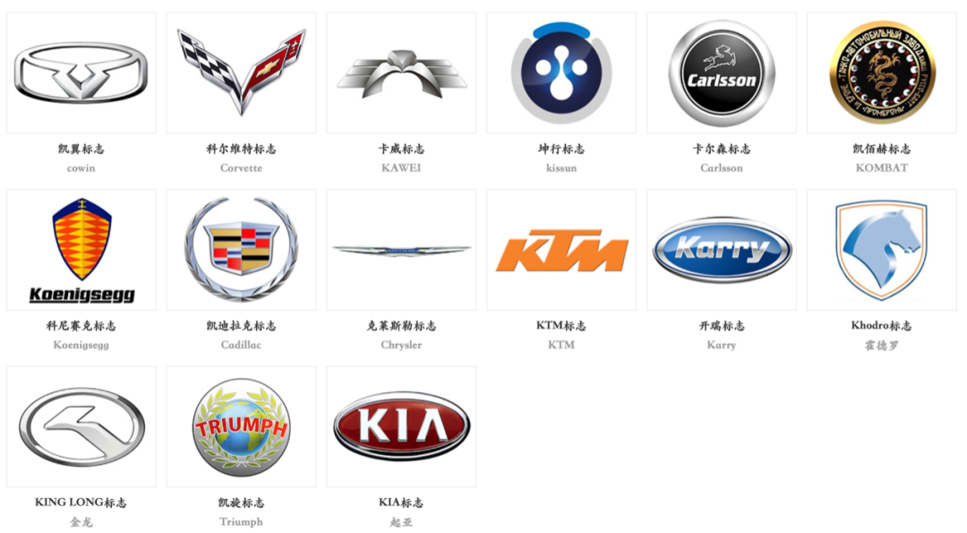 k字母开头的汽车标志j字母开头的汽车标志i字母开头的汽车标志h字母