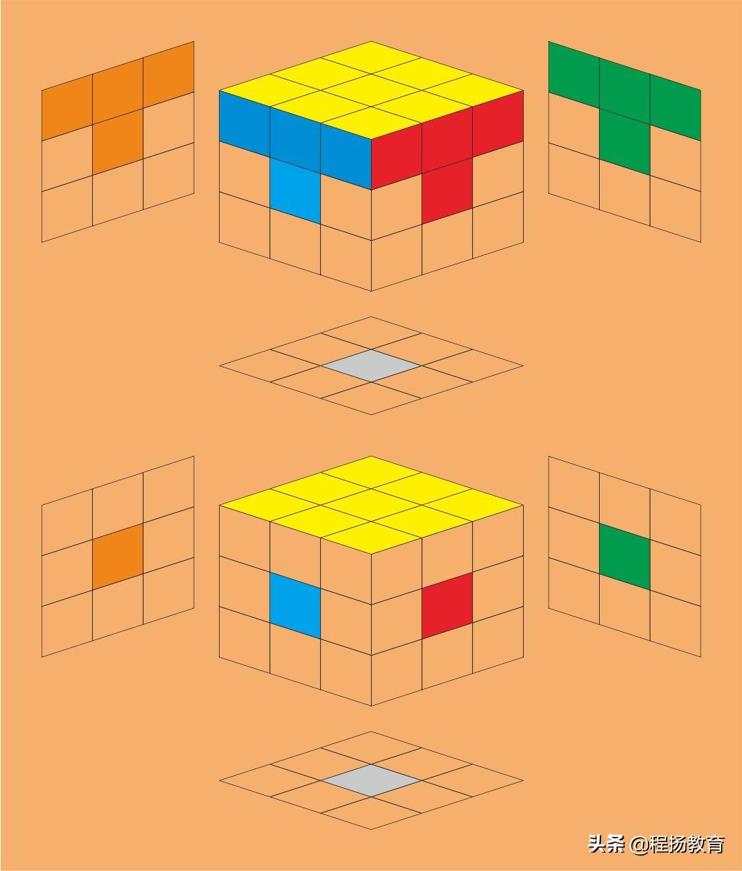 魔方小鱼公式口诀(顶部十字变小鱼公式)插图(1)