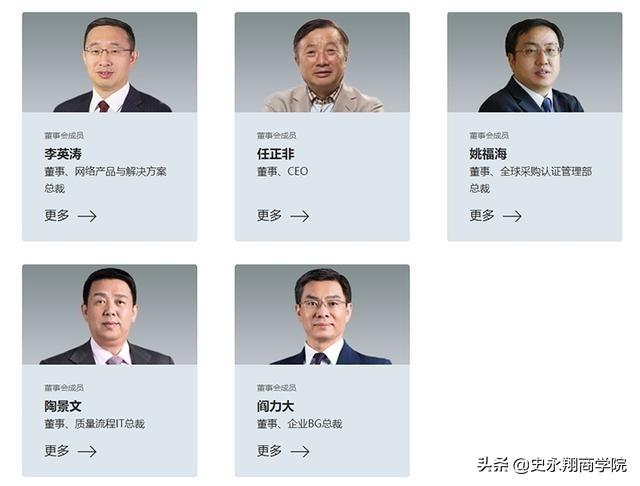 cfo华为是什么，华为的CFO（华为有多少总裁）