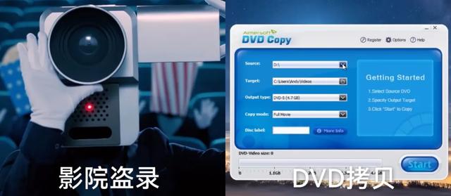 枪版是什么意思，扒一扒那些盗版电影的行业内幕