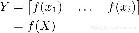 什么是白帽SEO技术，白帽seo是什么意思（零起步数学+神经网络入门）