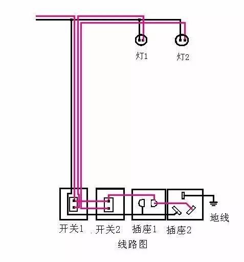 电源开关怎么接线，电源开关如何接线（各类开关接线图与实物图）