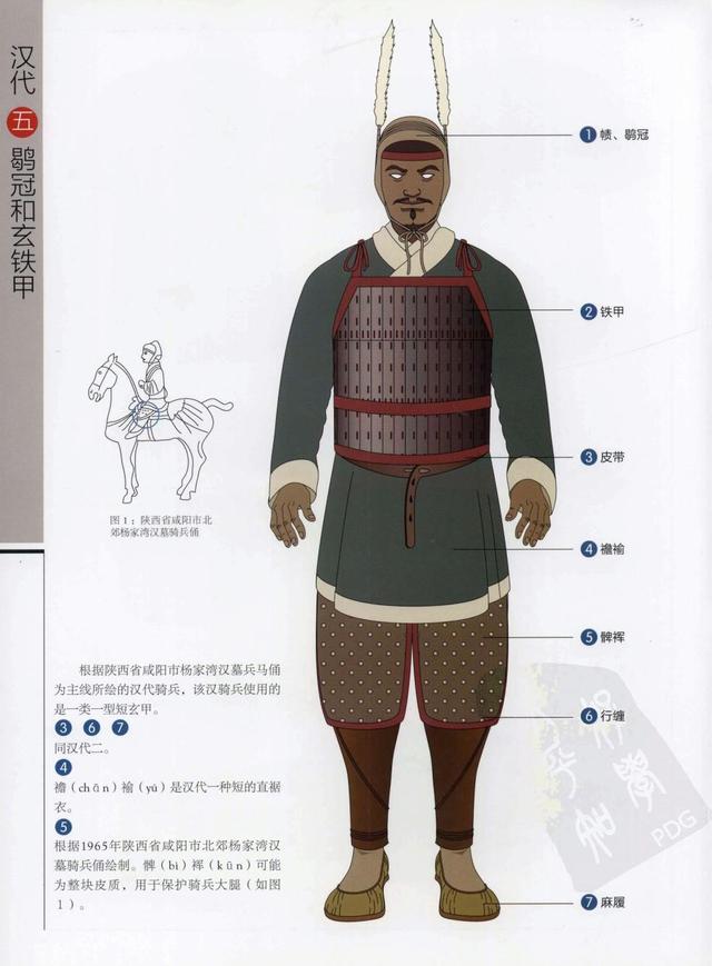 古代男子服饰的图解，周朝男子服装，详细描述（中国古代历代将士盔甲彩图）