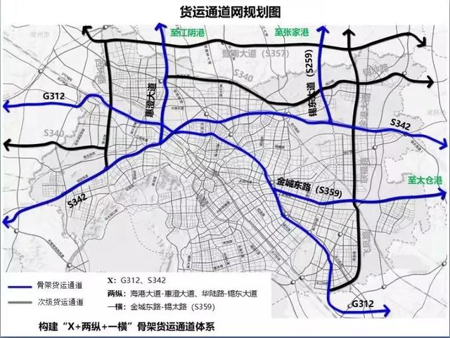 无锡市未来有几条地铁，未来9条线总长297公里