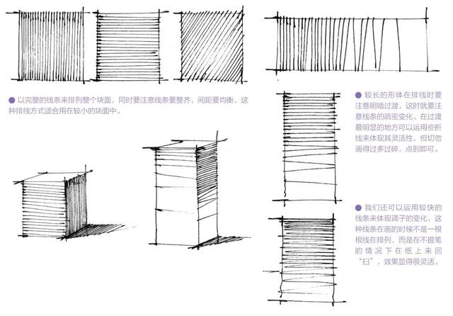 素描入门最基础教学，素描入门基础教学PPT（零基础素描必备教程）