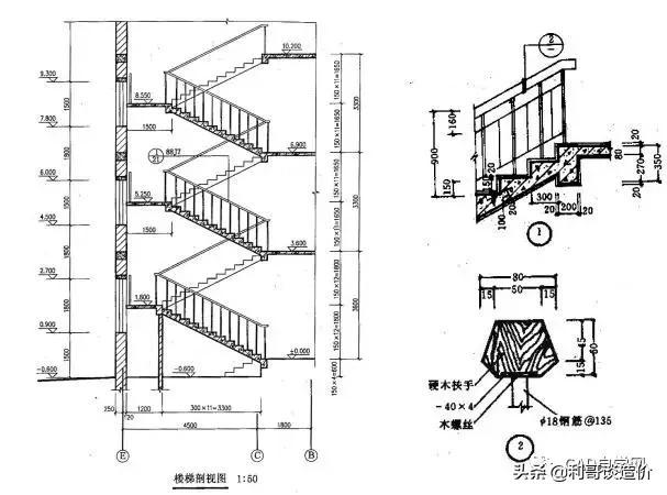 索引符号和详图符号解读，索引是什么意思（再也不怕看不懂图纸了）