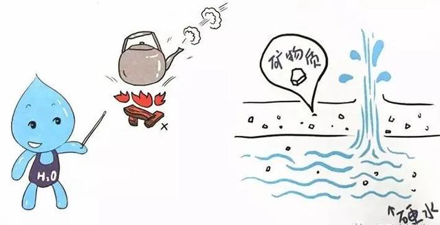 水的硬度是指什么（怎样区分硬水和软水呢）