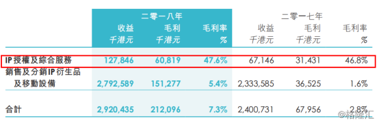 luckycam是什么牌子的记录仪，luckycam使用说明（承兴国际控股：站在巨人肩膀）