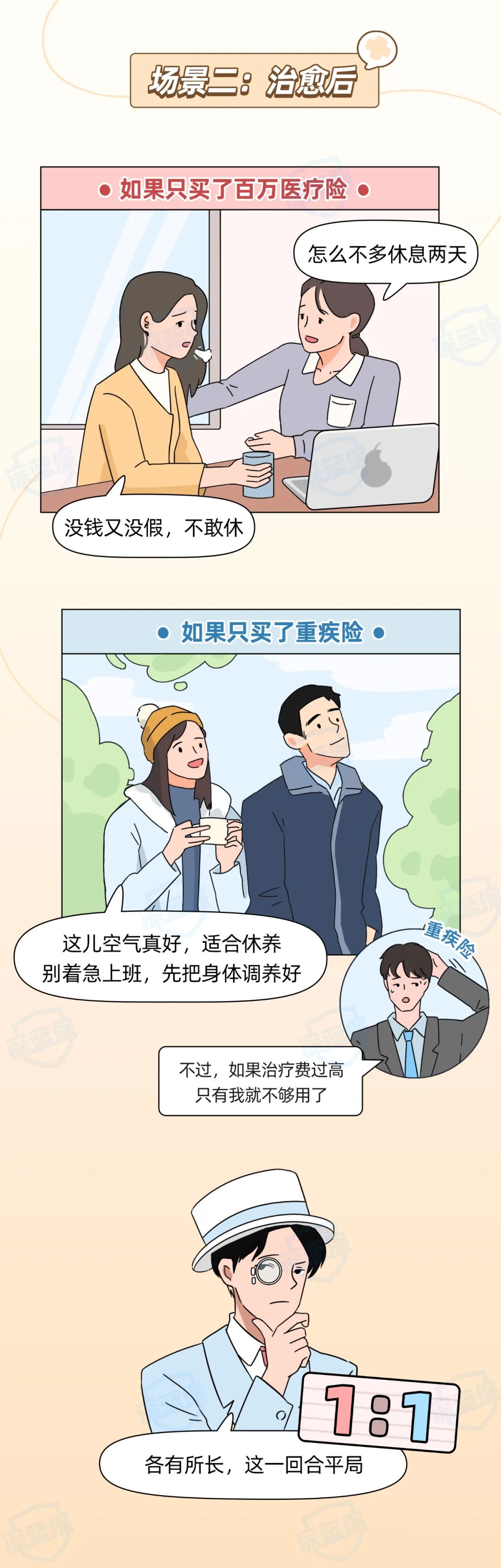 重疾险哪种好(40岁买重疾险太贵有必要买吗)