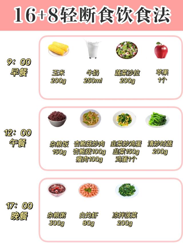 16+8轻断食一个月瘦多少，168轻断食一个月瘦多少（吃瘦不饿瘦养成易瘦体质）