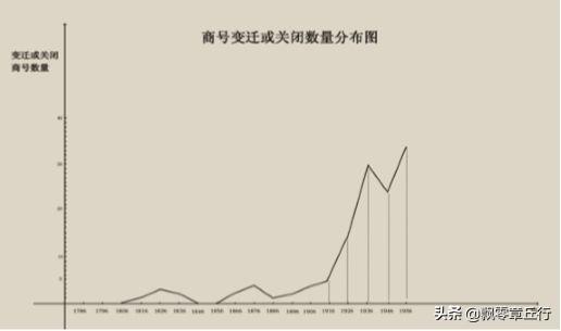 孟氏家族世系，厦门章丘的这个家族不得了