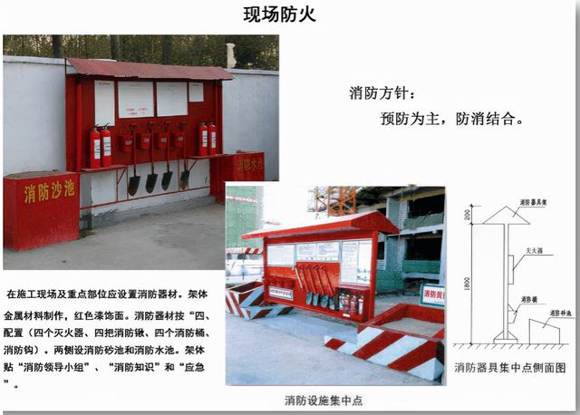 五牌一图与七牌一图区别，安全文明建筑施工现场标识牌