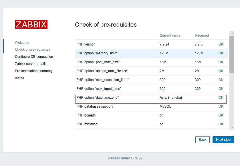 zabbix监控端口（zabbix默认端口）