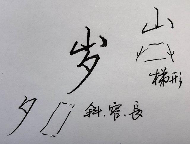 吹怎么写好看，吹风的吹怎么写（说说这几个典型的难字）