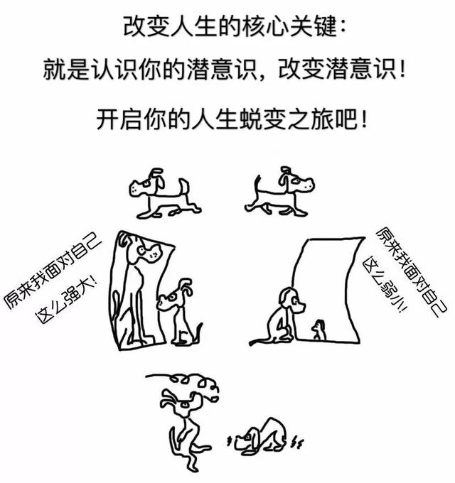 潜意识是什么意思,潜意识是内心真实想法吗(一副漫画,秒懂什么是潜