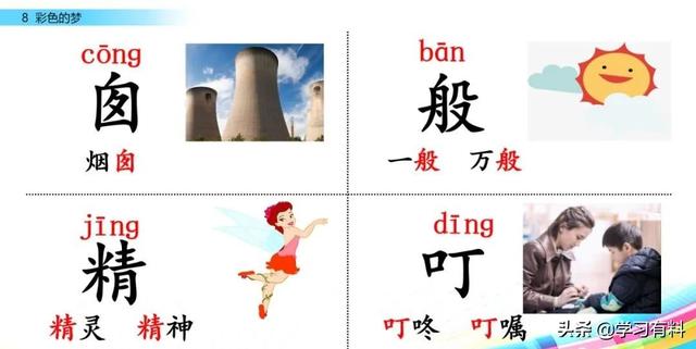 和拼音多音字组词，和拼音组词（统编语文二年级下册第8课《彩色的梦》图文解读+知识点+同步练习）