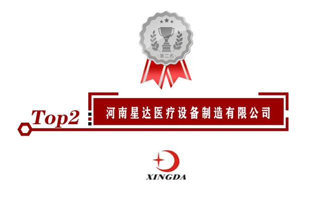 护理床什么牌子好 护理床十大品牌，护理床什么牌子好（2020年度“医用床十大品牌”获选名单最新发布）