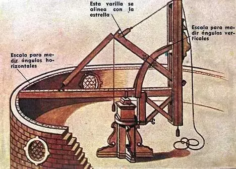 开普勒第三定律，开普勒第三定律k是什么（三大定律制定九重天上的秩序）
