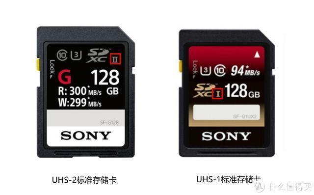 tf卡是什么意思，tf卡怎么解除写保护状态（存储卡选购，看这一篇就够咯）