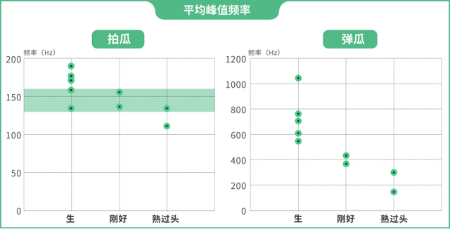 什么样的西瓜是熟透的，西瓜什么样熟了（保你挑到皮薄脆甜的好西瓜）