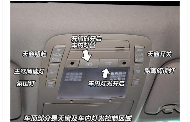 res是什么意思车上的，车上的RES是什么意思（<英文>按钮的使用介绍）