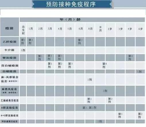 健康素养66条你掌握了吗，必看健康素养66条漫画版