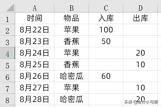 进销存电子表格，怎样用excel制作进销存表格（Excel进销存表格模板）