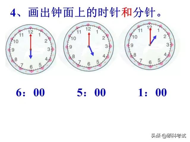 一年级认识钟表，一年级认识钟表知识点总结（一年级数学上册《认识钟表》专项复习）