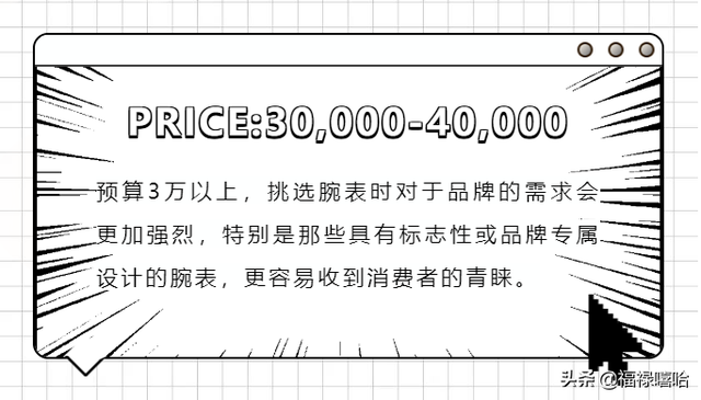 手表网店，电商平台购“表”攻略（浪琴手表网店）