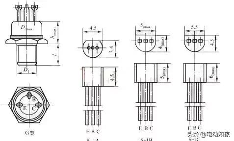 三极管中的死区电压是指哪个结,二极管的死区电压是指什么(<当年模电老师为啥不这样教) 三极管中的死区电压是指哪个结,二极管的死区电压是指什么(<当年模电老师为啥不这样教)