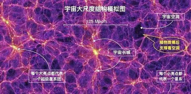 宇宙第一速度是多少，宇宙第一的速度是多少（那有没有第七宇宙速度）