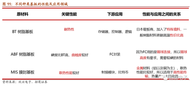 vll是几，vll是几号数字（详解市场疑虑与投资价值）