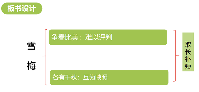 吟组词，吟组词辽组词（部编版四年级上册第9课《古诗词三首》图文讲解）
