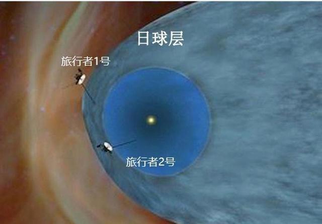 宇宙第一速度是多少，宇宙第一的速度是多少（那有没有第七宇宙速度）