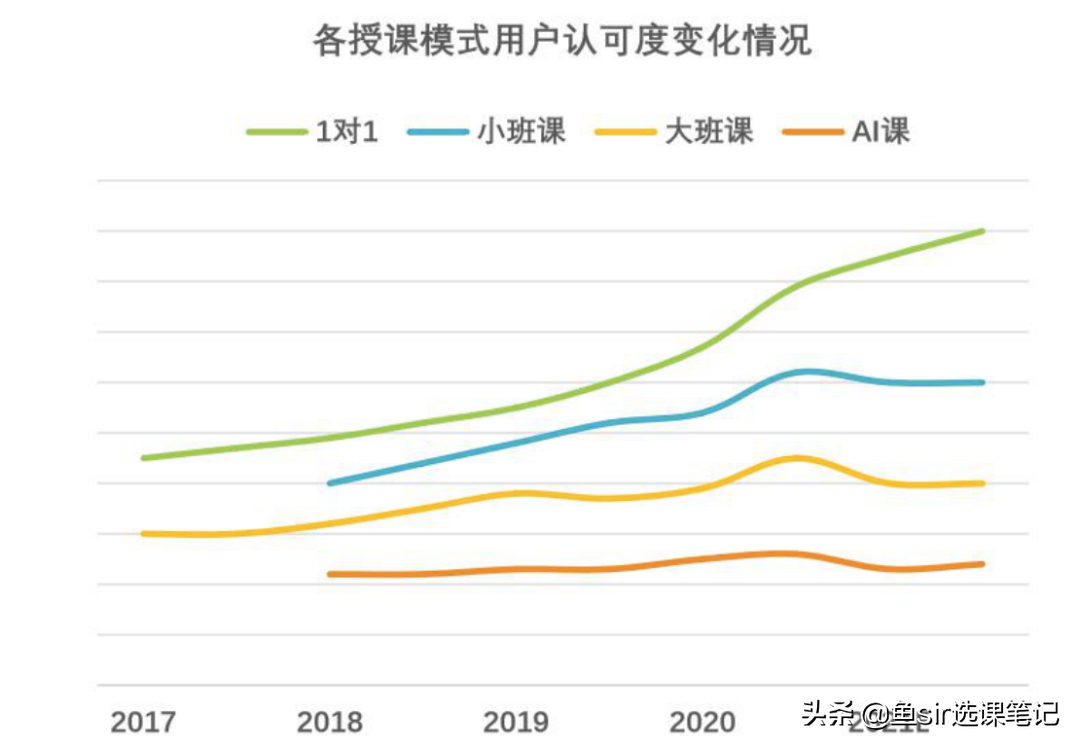 久趣英语（家长满意度排名前3的少儿英语机构）