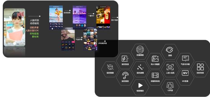 阿里云视频点播使用方法（阿里云视频服务器收费标准）