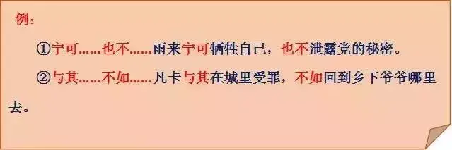 关联词语有哪些全部，关联词语都有哪些（语文常用关联词汇总）