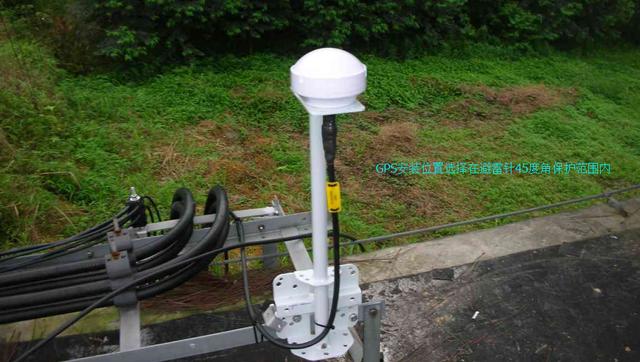 怎样开通gprs，gprs怎么开通（知道手机基站是怎么安装的吗）