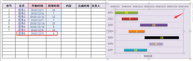 月工作计划表excel，月工作计划表和安排怎么写（Excel全自动月度工作计划表）