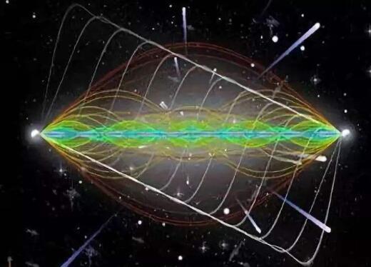 刘维空间，六维空间到底是什么（宇宙的11个维度到底是怎么回事）