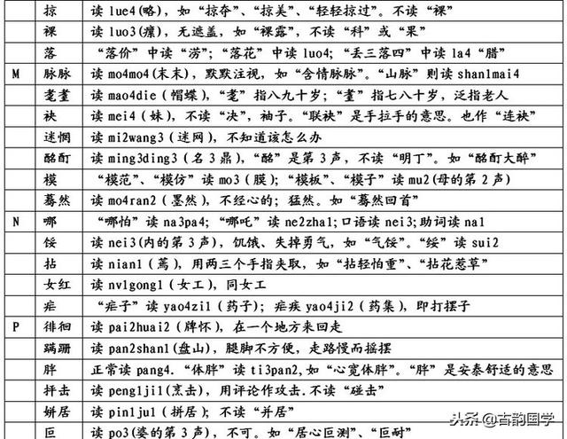 yan的汉字，yan的汉字第二声（，为孩子收藏了吧）