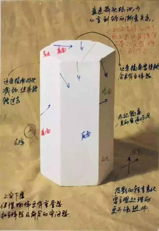 几何图形素描(几何结构图片大全图解)