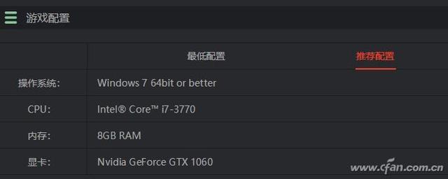 gtx590爆炸图片